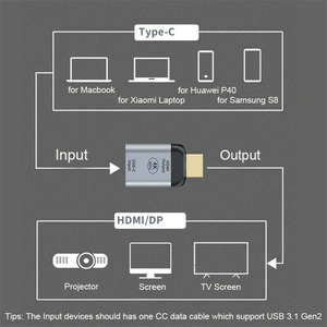 USB Loại C để <span class=keywords><strong>HDMI</strong></span> VGA Nữ adapter 8K Loại-C để Mini dp USB-C để DP 1.4 RJ45 Gigabit Ethernet cho iphne 17 16 MacBook Samsung - Product Image 3