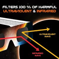 Lunettes d'éclipse solaire - Approuvées par l'AAS 2026 - Certifiées ISO 12312-2 et CE