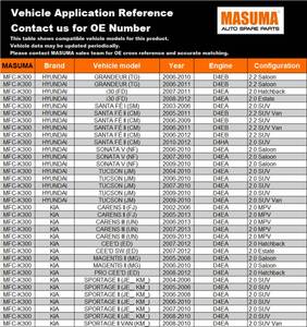Filtre à huile MFC-K300 MASUMA pour moteur, ensemble 26310-27400 26316-27400 26320-27400, pour Hyundai et Kia - Product Image 3