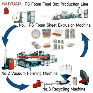 Máquina para hacer platos <span class=keywords><strong>de</strong></span> espuma PS para embalaje <span class=keywords><strong>de</strong></span> pollo <span class=keywords><strong>de</strong></span> dos kilos - Product Image 3