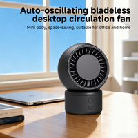 Ventilateur de bureau portable, 5 niveaux de réglage, batterie rechargeable, affichage numérique intelligent, logo de couleur personnalisable, certifié FCC/CE/ROHS
