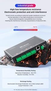 DTECH IOT9064 4-Port RS232 RS485 ke Ethernet <span class=keywords><strong>TCP</strong></span>/<span class=keywords><strong>IP</strong></span> Converter Server mendukung Webpage DHCP - Product Image 3