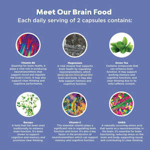 Özel nöro sağlık kapsülleri beyin bellek odak vitaminleri hapları biliş nootropik takviyeler - Product Image 3