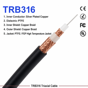 สายเคเบิลไตรแอกเชียล PTFE TRB316 50 โอห์ม สำหรับงานอุณหภูมิสูง เสียงรบกวนต่ำ เหมาะสำหรับอุปกรณ์วัดสุญญากาศในระบบอุปกรณ์นำทางทางอากาศ และเครื่องมือวัดความแม่นยำสูง - Product Image 1