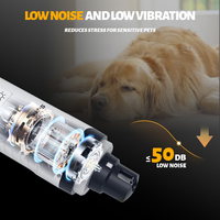 SiMAiSHEN-M3 Coupe-ongles électrique pour animaux de compagnie rechargeable par USB, produits de nettoyage et de toilettage pour animaux, en stock, prêt à être expédié