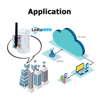 Compteur d'électricité monophasé bidirectionnel LoRa EU868 AS923 MHz, compteur intelligent IoT LoRaWAN