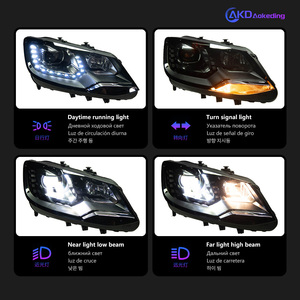 ไฟหน้ารถยนต์สำหรับ VW <span class=keywords><strong>Sharan</strong></span> LED รุ่นปี 2012-2019 ไฟหน้า <span class=keywords><strong>Sharan</strong></span> <span class=keywords><strong>Tsi</strong></span> Drl โปรเจคเตอร์เลนส์ ไฟต่ำ อุปกรณ์ตกแต่งรถยนต์ - Product Image 2