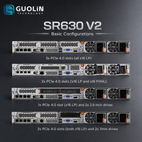 Servidor de Almacenamiento NVMe de Alta Densidad |   Lenovo ThinkSystem SR630 V2 1U |   Doble Xeon de 3.ª Generación |   EDSFF PCIe 4.0 |   Listo para RAID