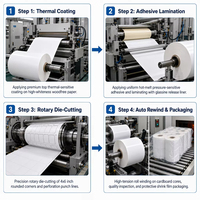 Étiquettes d'expédition autocollantes thermosensibles durables et imperméables 4x6 pouces, étiquettes de prix à code-barres pour l'épicerie et l'industrie (personnalisables)