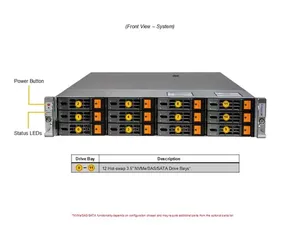 Supermicro Hyper A + AS-2015HS-TNR Rackmount Máy Chủ Với 8GB Bộ Nhớ CPU Máy Chủ Gắn - Product Image 4
