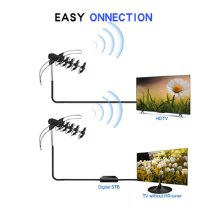 Antena de TV HD para Exteriores de Alta Ganancia, Largo Alcance, UVH DVB LTE para HDTV, Material Plástico, Fabricada en Indonesia - Product Image 2