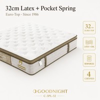 China Umweltfreundliche Langlebige Memory-Schaum-Matratzenauflage Fabrik OEM ODM BS7177 Kühlgel Maßgefertigte Größe Hotel Apartment Schlafzimmer
