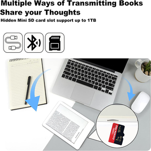 6 "<span class=keywords><strong>Android</strong></span> 11 E-ink 6 ''32 GB của lưu trữ Wi-Fi cho trẻ em người lớn người cao niên <span class=keywords><strong>Wifi</strong></span> <span class=keywords><strong>eBook</strong></span> 300ppi màn hình cảm ứng hiển thị Reader - Product Image 5