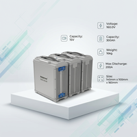 Baterías de Iones de Litio para Drones, Todos los Tamaños y Modelos, Alta Capacidad, Estado Sólido, para Aeronaves UAV, XINGTO ODM, 360 Wh/kg, Celdas 4s-24s, 1000