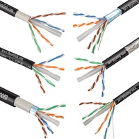 Кабель интернет-сетевой SURELINK Cat6 23AWG, экранированный, с ПВХ-оболочкой, 0.56мм, 0.57мм, 0.58мм, 305м, FTP, SFTP, SF/UTP