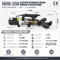 Mesin Pembengkok dan Pelurus Besi Tulang ODETOOLS NRB-25E 12-25mm Motor 1.2kW Sudut Maksimum 110 Derajat Bersertifikasi CE Produsen