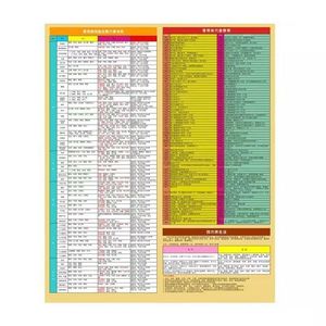 Diagrama de puntos de acupuntura, tabla de meridianos humanos para masaje de pies, terapia de ventosas, guía de referencia, tamaño estándar 39x26 cm - Product Image 1