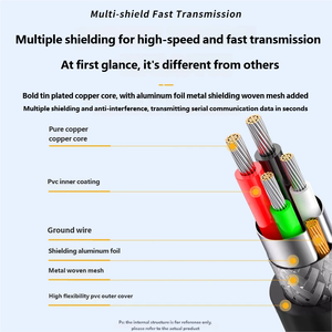 <span class=keywords><strong>สาย</strong></span>ต่อขยายสัญญาณ USB2.0 แบบตัวผู้-ตัวเมีย สำหรับการเชื่อมต่อระยะไกล ความยาว 30 เมตร - Product Image 3