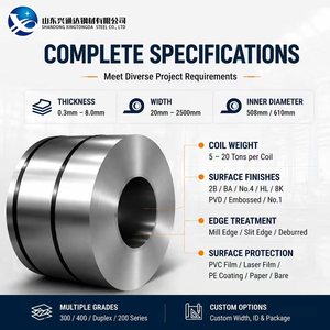 301 304 HL Finish 5.0mm x 1500mm ID 508mm Skin Passed EN 10088 Stainless Steel <b>Roll</b> for Kitchen Equipment - Product Image 3
