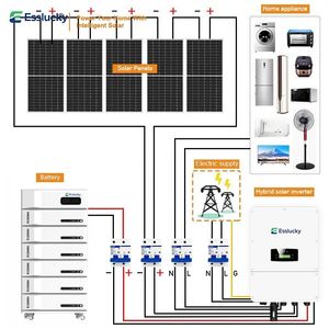 ระบบผลิตพลังงานแสงอาทิตย์ 10kva ความจุ 400ah พร้อมแบตเตอรี่ลิเธียม - Product Image 2