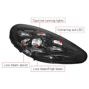 Auron ไฟหน้าชิป LED 12V 6000K 36W 6000สำหรับ Panamera 2014-2016ชุดติดตั้ง970.2 - Product Image 3
