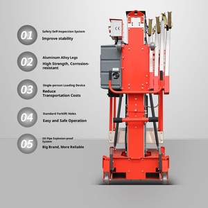 Échafaudage ascenseur échelle électrique panneau solaire élévateur outils de construction cargaison légère levage <span class=keywords><strong>besm</strong></span> portable manuel hebei - Product Image 4