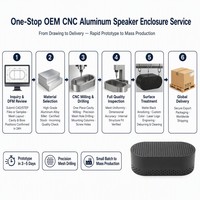 Boîtier en alliage d'aluminium pour audio HiFi haut de gamme, service d'usinage CNC, personnalisation OEM avec finition anodisée pour amplificateur haute puissance