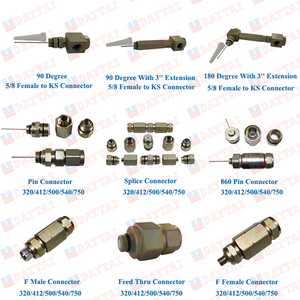موصل RG6 النحاسي المطلي بالنيكل موصل RG6 F - Product Image 6
