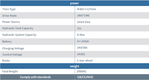 गर्म बिक्री कम कीमत hxpt1012 इलेक्ट्रिक स्व-चालित हाइड्रोलिक कैंची लिफ्ट 12 मीटर अधिकतम ऊंचाई 320 किलोग्राम क्षमता 2 व्यक्ति मंच - Product Image 3