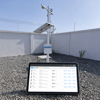 Capteur d'irradiation solaire sans fil WiFi, pyranomètre 0-2000W/m2, précision 5%, IP65, Modbus RTU pour photovoltaïque
