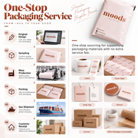 Emballages Personnalisés Écologiques Compostables Nude Biodégradables Recyclés en Plastique, Sacs d'Expédition Poly Mailers avec Logo