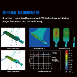Route de campagne éclairage Ip66 étanche extérieur moulage sous pression en aluminium SMD 3030 30w 50w 100w 150w 200w 240w Led <span class=keywords><strong>lampadaire</strong></span> - Product Image 3