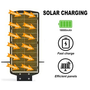 Caméra solaire sans fil 12MP tout-en-un avec plusieurs objectifs PTZ, lampadaire solaire, caméra solaire sans fil 4G 18000mah ASIH452W- - Product Image 6