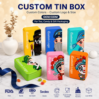 Caja Rectangular de Hojalata Personalizada con Diseño de Rostro de Ópera de Pekín para Empaque de Regalos de Té y Dulces, Fabricación OEM ODM Directa de Fábrica, MOQ Bajo