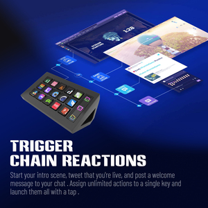 ABS Bảng điều khiển hsv293s dòng boong điều khiển-15 năng động LCD Nút + Side Màn hình hiển thị - Product Image 2