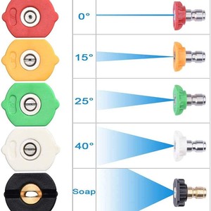 Buse haute pression Xi Yi 7 couleurs en forme d'éventail pour lavage de voiture, dégraissage, connecteur en acier inoxydable - Product Image 4