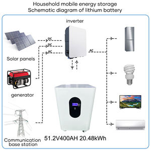 Paquete de Baterías de Fosfato de Hierro y Litio de 48V 51.2V 400AH 20KWH, Sistema de Generación de Energía Solar <span class=keywords><strong>Fotovoltaica</strong></span>, Gran Capacidad, Alta Potencia - Product Image 4