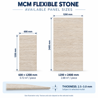 Revêtement mural léger en pierre flexible MCM imperméable pour les projets de construction d'hôtels et de bureaux