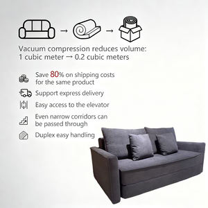 ספה מתקפלת ספה ספה המלכה עם משענות בצורת l מיטה ספה מיטה המלכה קורדורוי futon ספה מיטת - Product Image 5