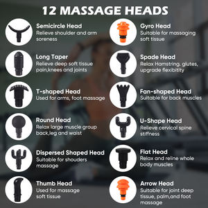 Masajeador de espalda de tejido profundo para atletas Masajeador de percusión muscular eléctrico para cualquier alivio del dolor - Product Image 6