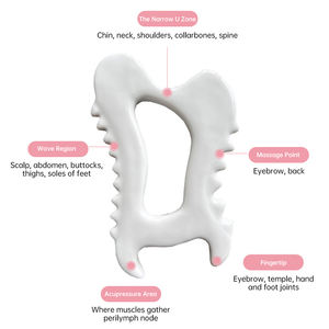 <span class=keywords><strong>Planet</strong></span> Guasha alat pijat Premium produk kecantikan Korea tubuh wajah kulit kepala kulit kulit tangan perawatan kesehatan kaki - Product Image 1