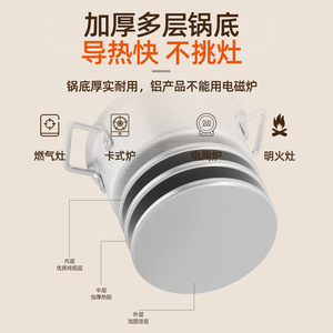 Deep <b>Pot</b> <b>Large</b> Capacity Aluminum Soup <b>Pot</b> With Lid For Stewing And Boiling On Gas Stove - Product Image 4