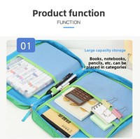 Bolso de lona impermeable para estudiantes, bolsa de almacenamiento portátil para niños, bolsa para libros y artículos de papelería de viaje