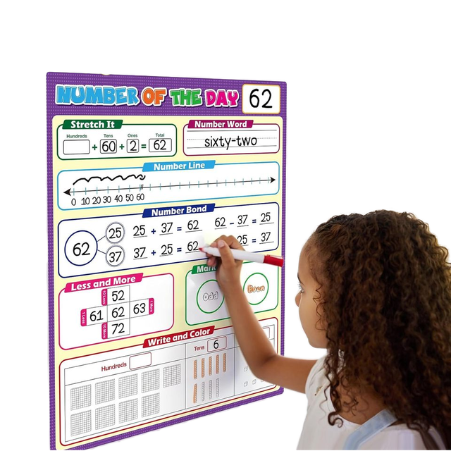 Giant Magnetic Dry-Erase Whiteboard Classroom Use Place Value Number Line Day Chart Paper
