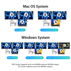 Hub USB 3.0 con Transferencia de Datos de 5 Gbps, Hub USB C Ultradelgado <span class=keywords><strong>para</strong></span> <span class=keywords><strong>MAC</strong></span> <span class=keywords><strong>Mini</strong></span> M4 y M4 Pro - Product Image 6