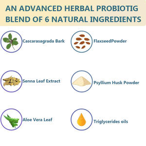 Kapsul pembersih usus besar pabrik mempromosikan pencernaan sehat merangsang metabolisme dan manajemen berat suplemen Detox - Product Image 5