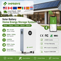 Batterie LiFePO4 16 kWh 48 V 51,2 V 320 Ah pour Stockage Solaire Hybride Industriel sur Réseau IP65 CAN BMS Station d'Énergie Mobile OEM