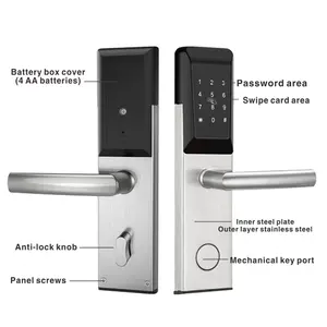 Display Handle Hotel Keyless High Security Smart Door Lock Fingerprint