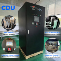 DrolinBox CDU de qualité industrielle avec surveillance en ligne du pH et de la conductivité