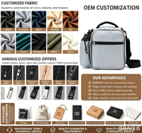 Sac isotherme classique YU CHUANG WEI en nylon 300D, fermeture éclair, imperméable, pliable, grande capacité, directement de l'usine